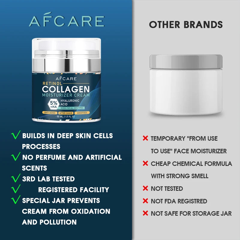 AƒCARE Retinol Lifting Anti-Aging Firming Cream ✨