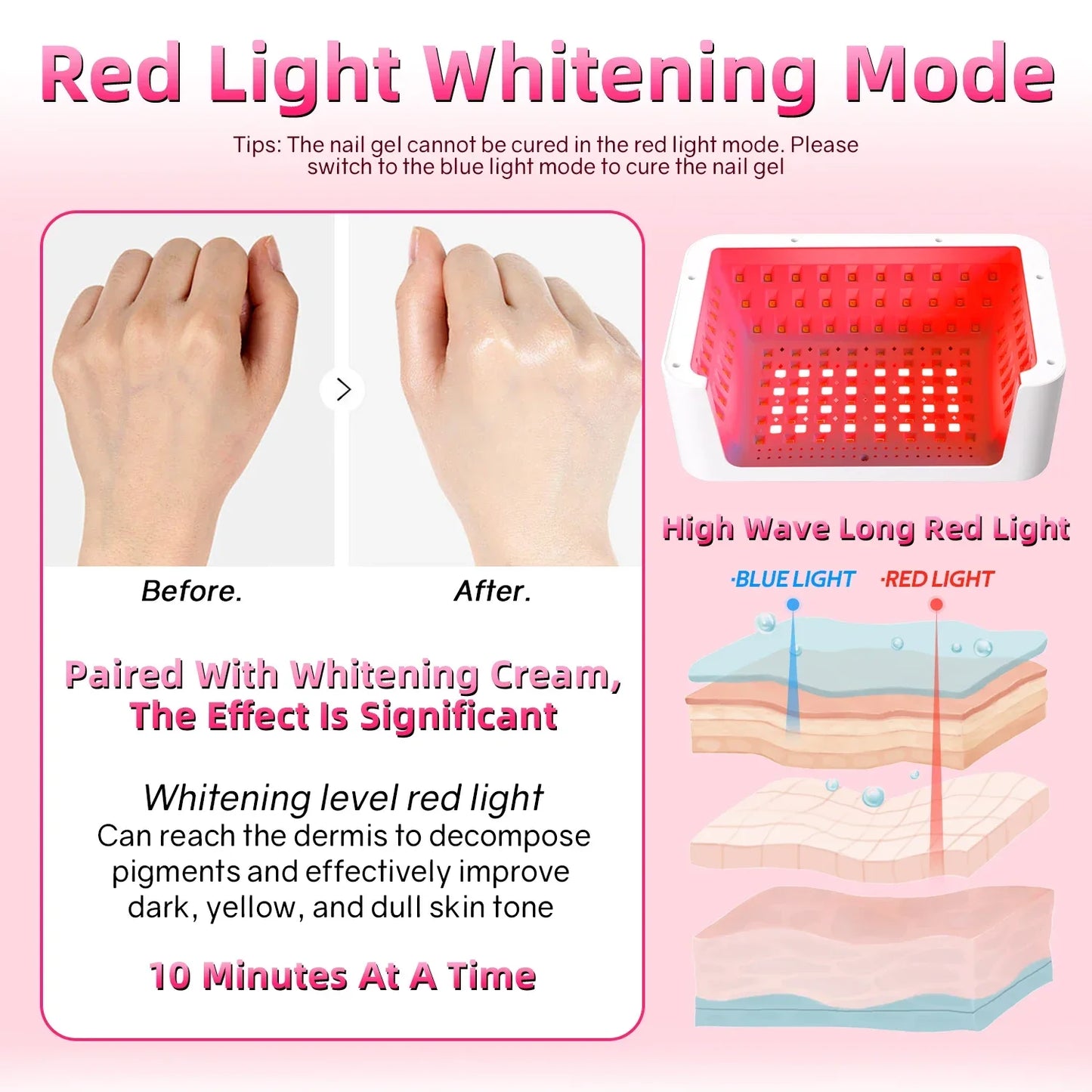 Nail Curing LED Machine ✨